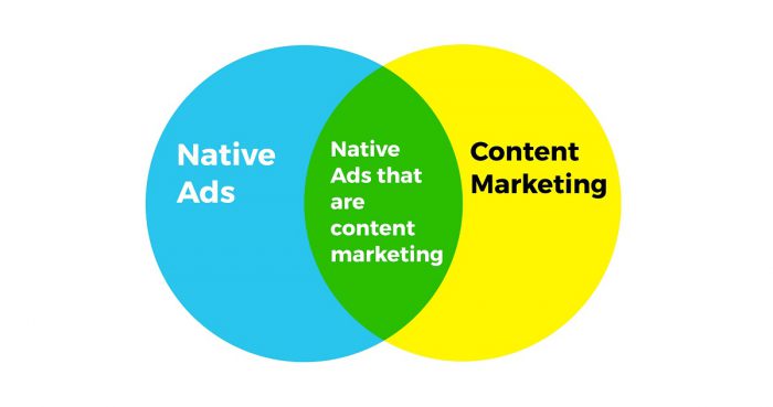 native ads vs content marketing feature venn